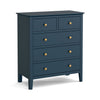Range 257 - Navy - 3+2 Drawer