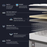 Sealy Blake Elevate 3' Mattress