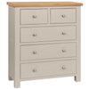 Painted 3 - 3+2 Chest - 3 Colours