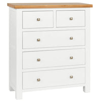 White (PW)