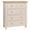 Painted 3 - 3+2 Chest - 3 Colours